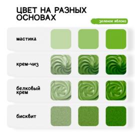 Колорант Prime-gel 24 в/р "Зеленое яблоко", 10 мл (уп/12шт.) (аналог S-gel 39)